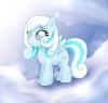 Snow Drop's picture